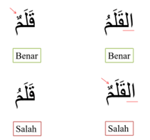 Isim Ma'rifah dan Nakiroh - Pengertian dan Contohnya