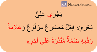 Fi'il Mudhori' Marfu' (رَفْعُ الفِعْلِ المُضَارِعِ) - Kaidah, Tanda Rofa' dan Contoh I'rob